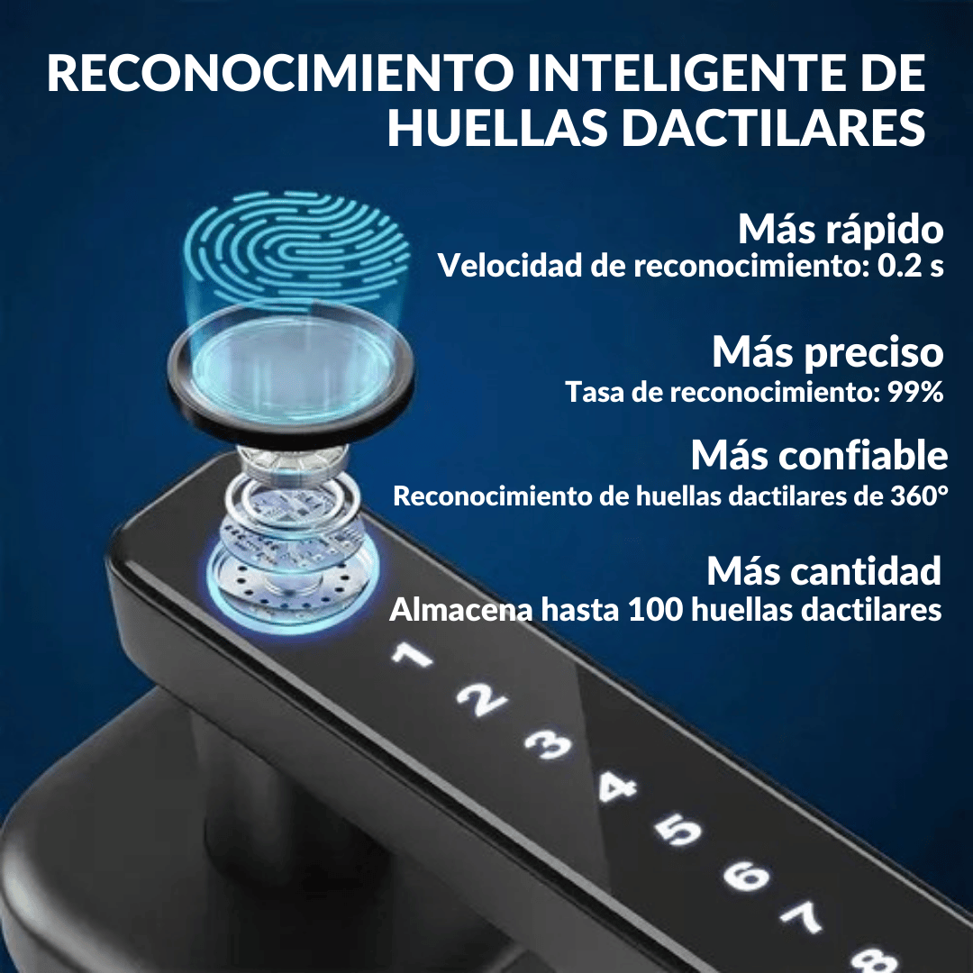 Cerradura Inteligente
